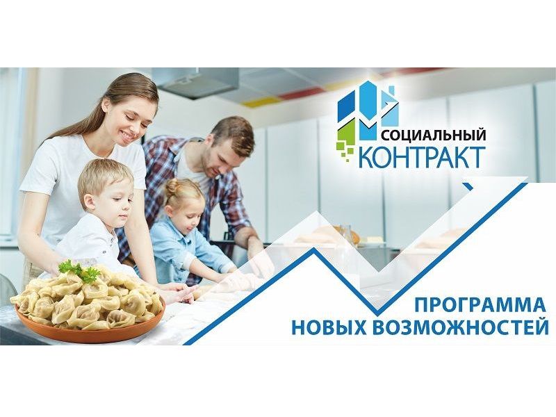 Комиссия  по рассмотрению вопросов оказания государственной помощи.